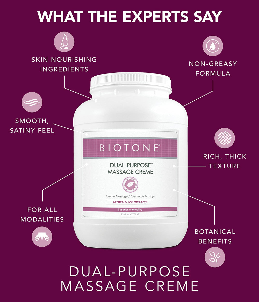 BIOTONE Dual-Purpose Massage Crème 5G packaging image
