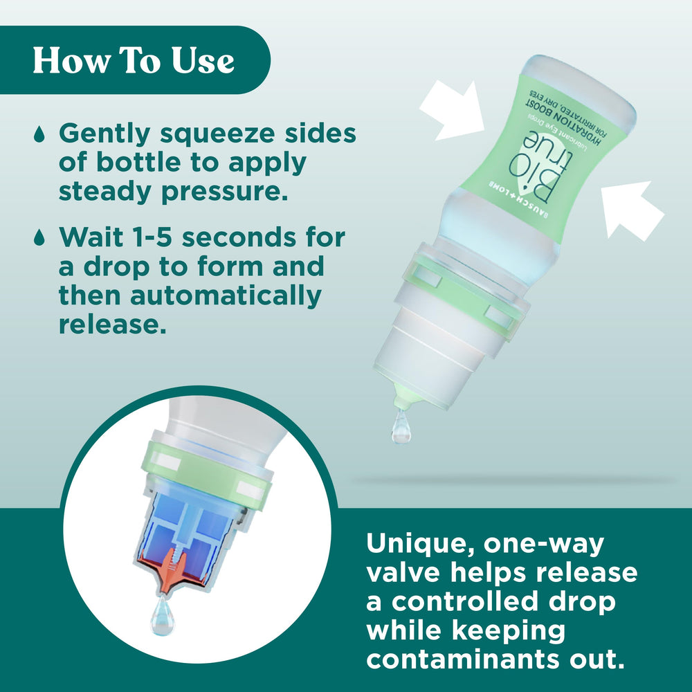 Biotrue Hydration Boost eye drops application image highlights simple, quick rehydration.
