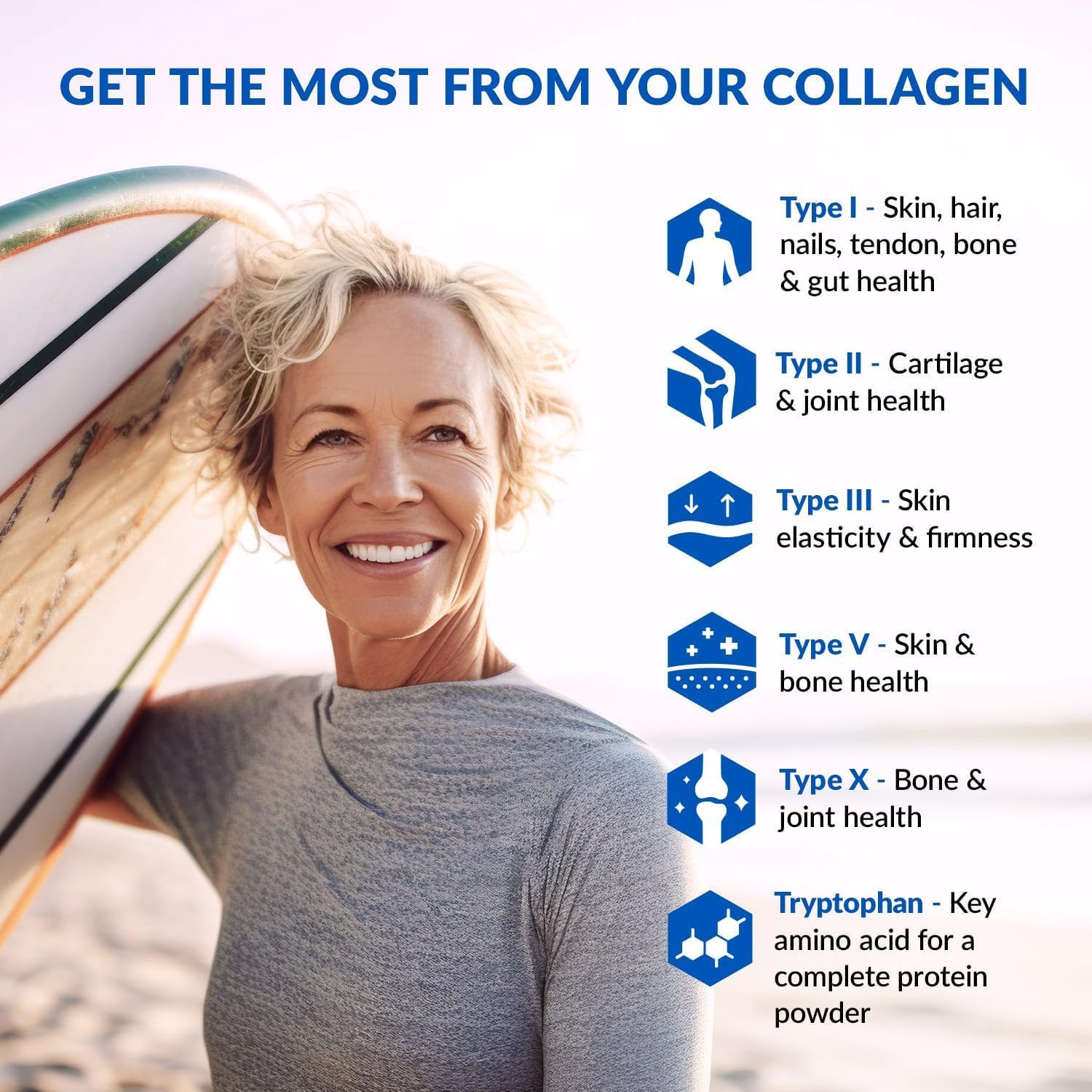Unflavored BioTrust collagen packets ready for travel and on-the-go use