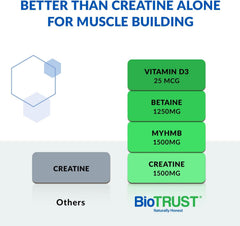 BioTRUST Ageless Muscle Builder Fruit Punch 60 Servings - product packaging