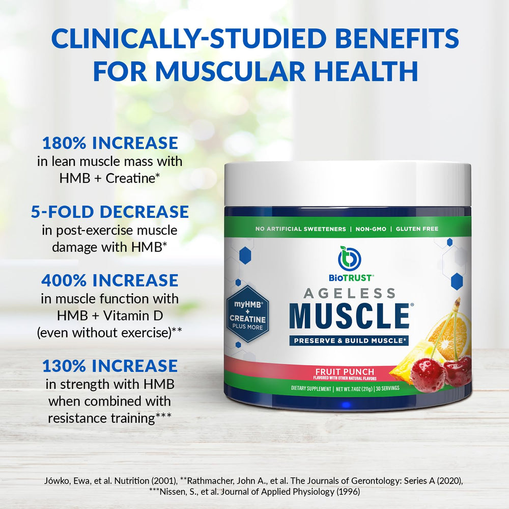 BioTrust Ageless Muscle packaging on shelf communicates USA-made GMP quality