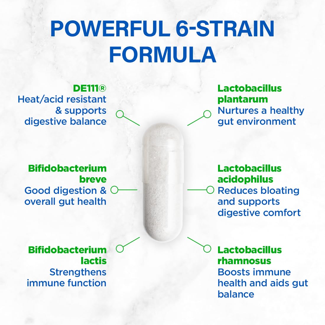 Close-up of 60-capsule bottle for BioTrust Pro-X10 2.0