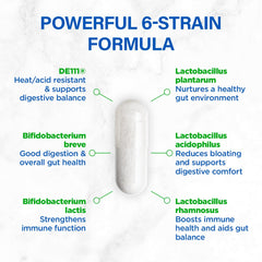 Close-up of 60-capsule bottle for BioTrust Pro-X10 2.0