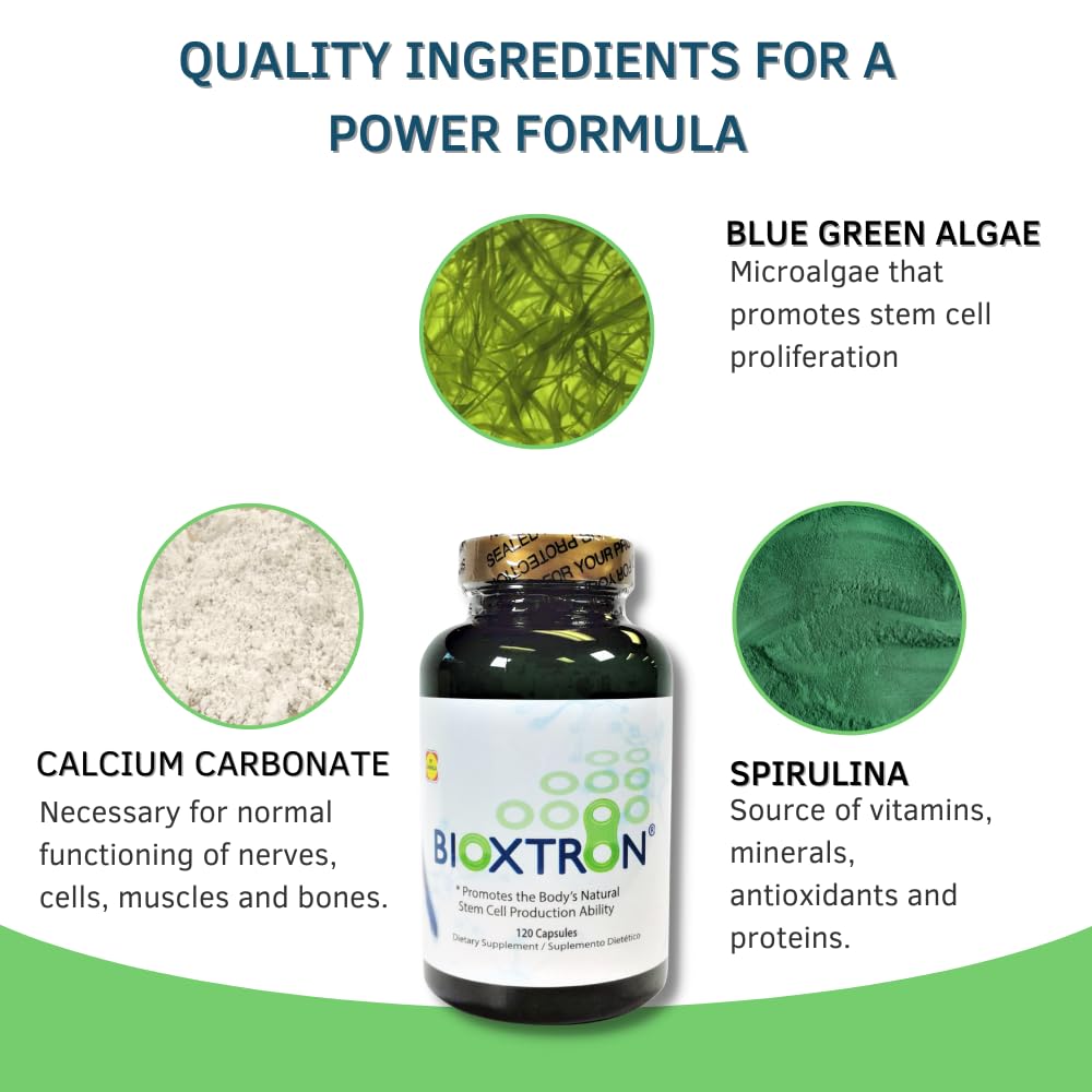 Blue-green algae spirulina imagery for Bioxtron