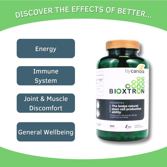 Close-up of Bioxtron capsules