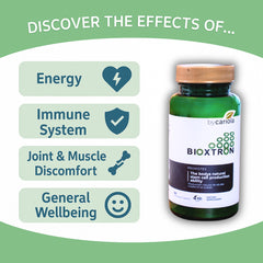 Chlorella ingredient highlight for Bioxtron