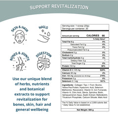 Bioxtron collagen bottle and scoop with ingredients