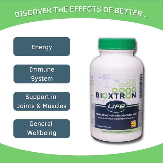 Energy and vitality emphasis with AFA and spirulina