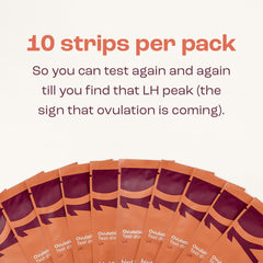 Dip the LH strip into a urine sample