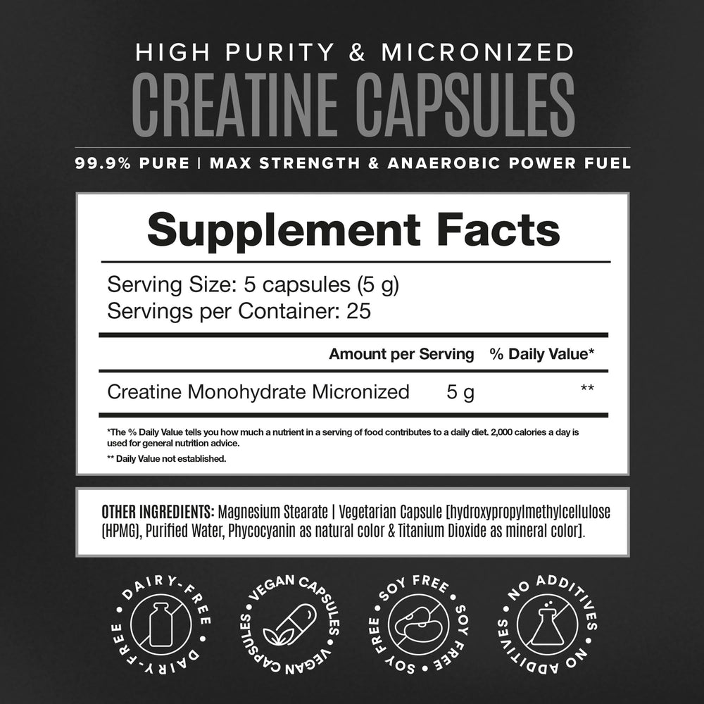 Close-up of micronized creatine monohydrate capsules in bottle