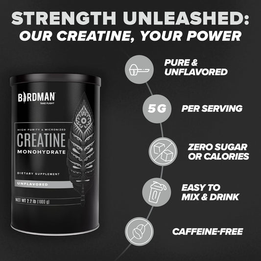Front view of Birdman Creatine Micronized packaging