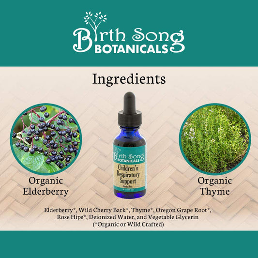 Dropper dispensing elderberry immune support tincture
