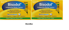 Bisodol tablets arranged in a blister pack