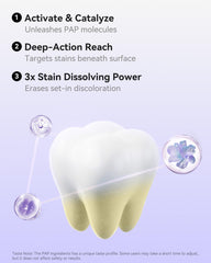 Microtexture showing perlite abrasive in toothpaste
