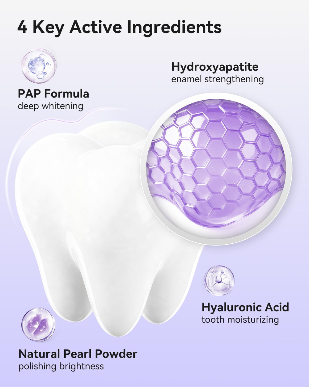 Hydroxyapatite enamel repair texture close-up