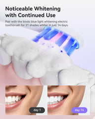 Fluoride-free label and PAP formula close-up