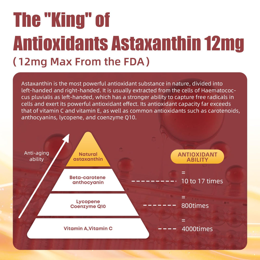 Close-up of BIYODE Astaxanthin softgels