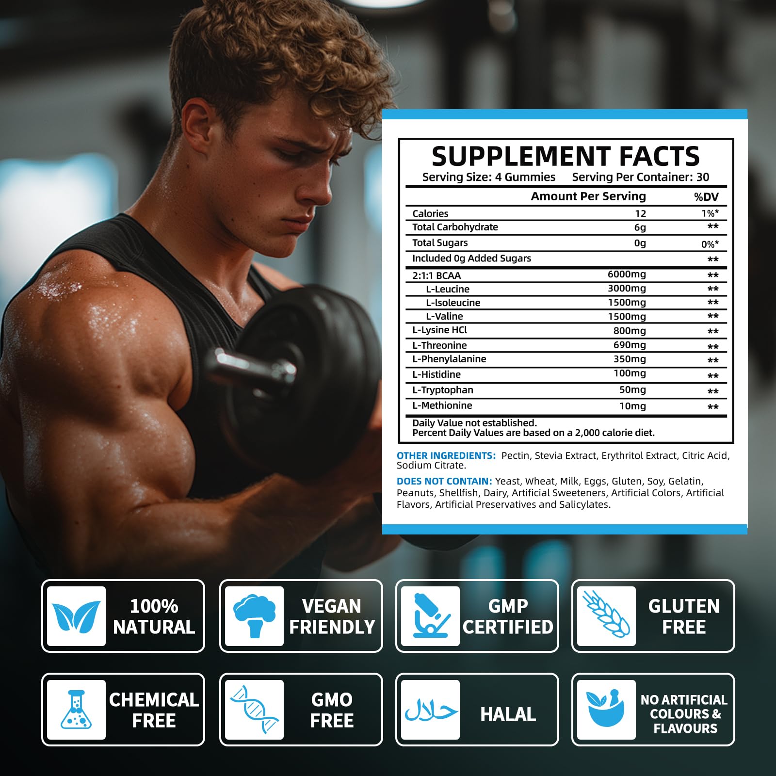 Label highlighting all 9 EAAs and BCAAs