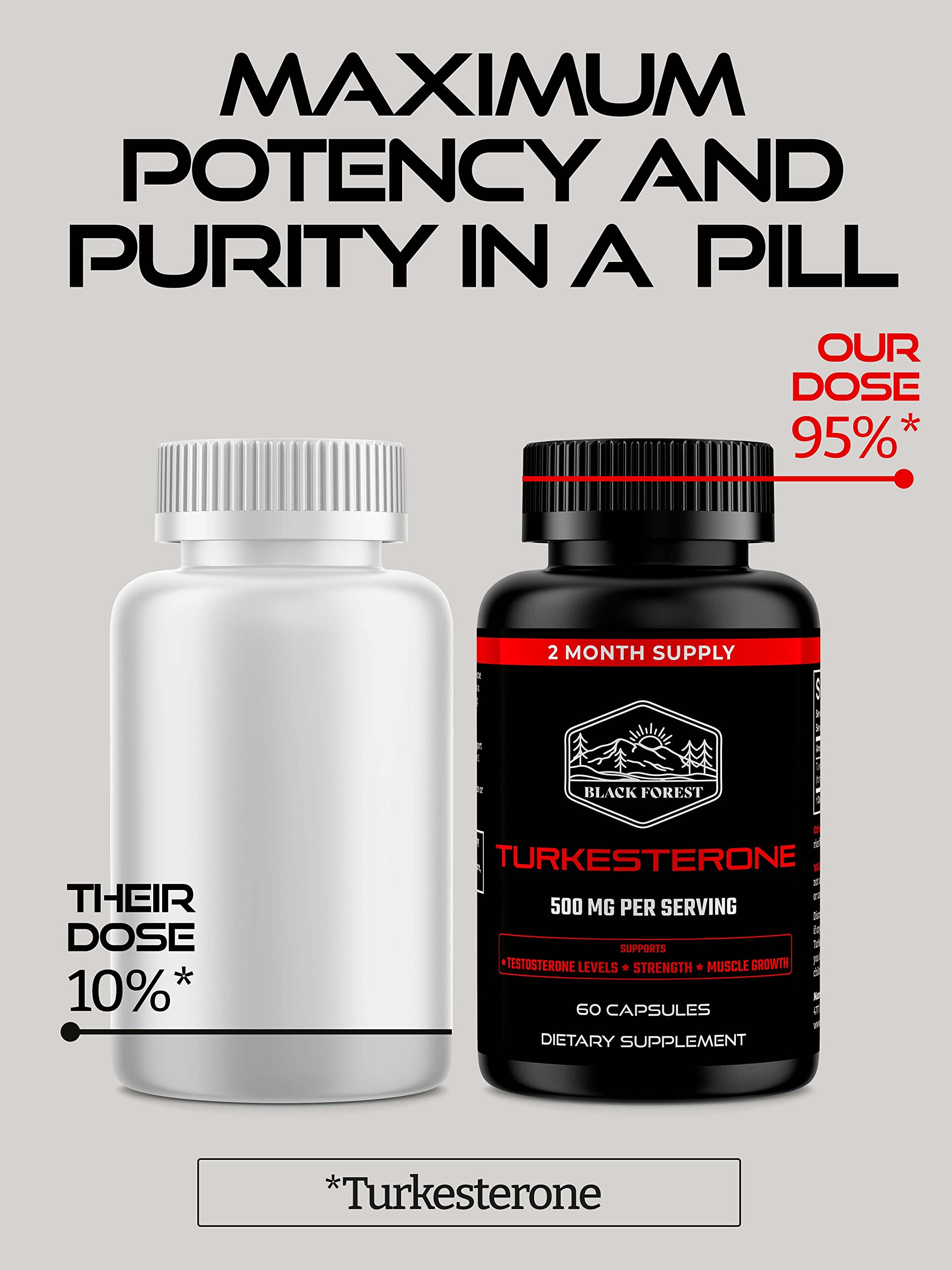 Two-month supply packaging box