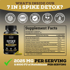 Black Forest Spike Detox packaging for product visibility