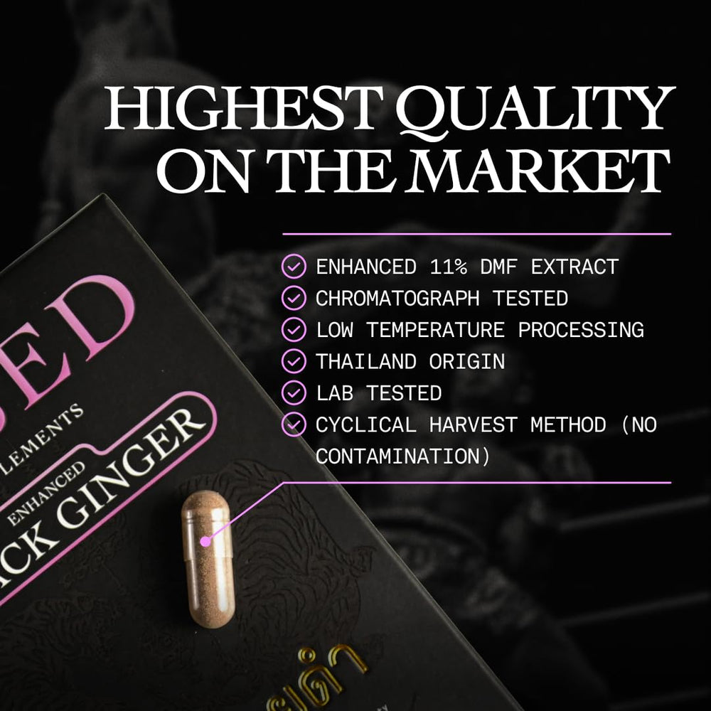 Black Ginger extract standardized to 16% methoxyflavones and 11% DMF