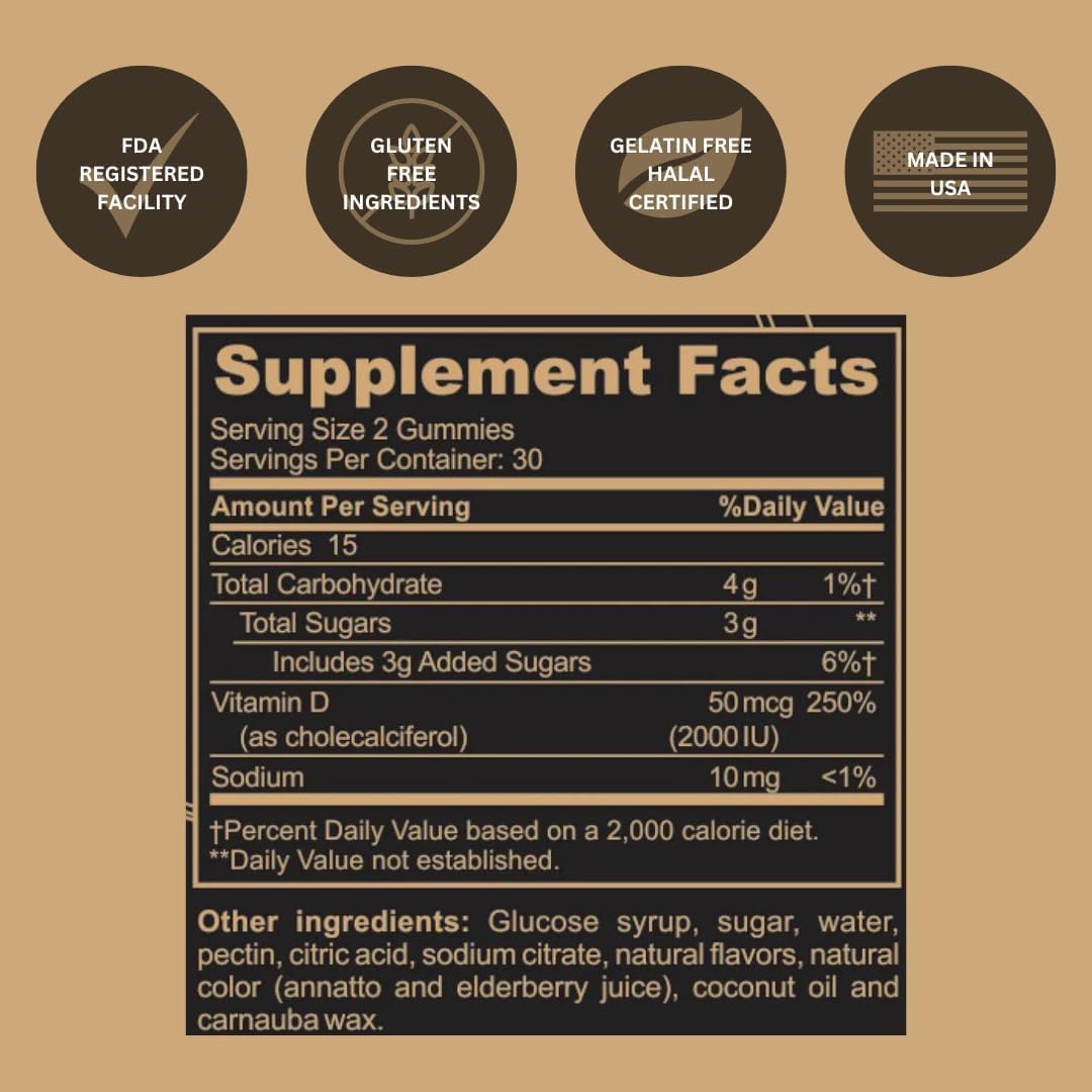 Vitamins supporting mood, energy, and immunity