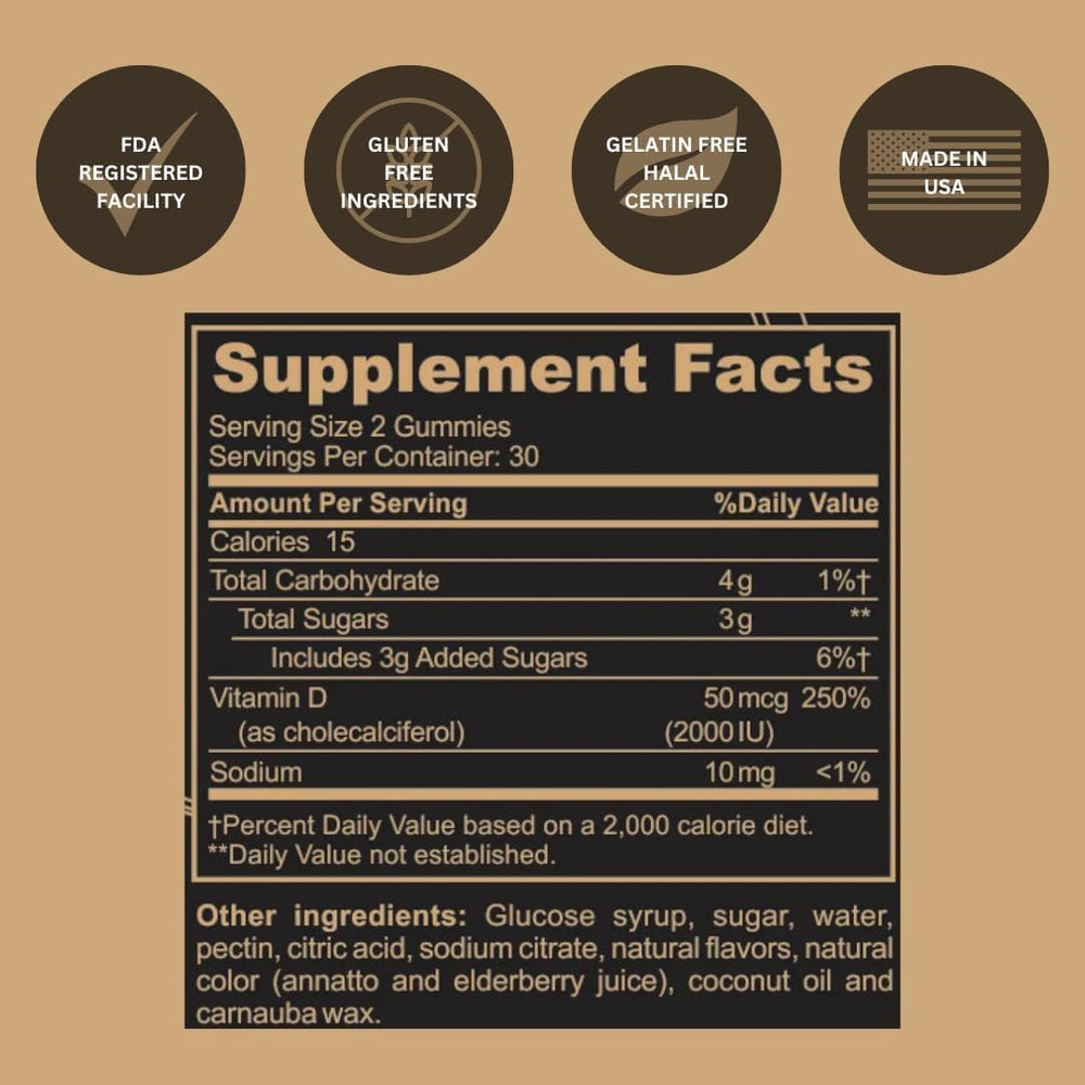 Vitamins supporting mood, energy, and immunity