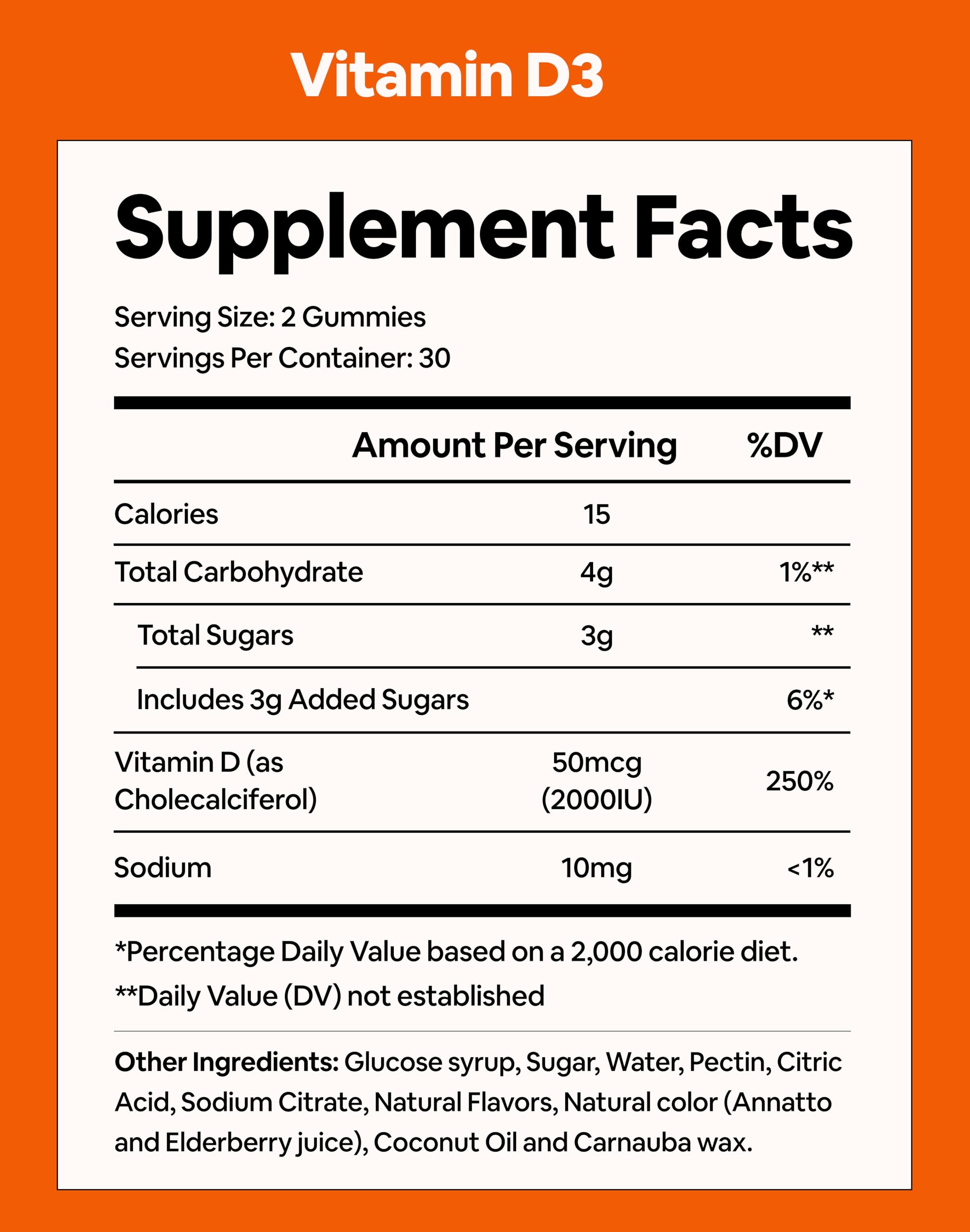 Gummies in Peach, Mango and Strawberry flavors