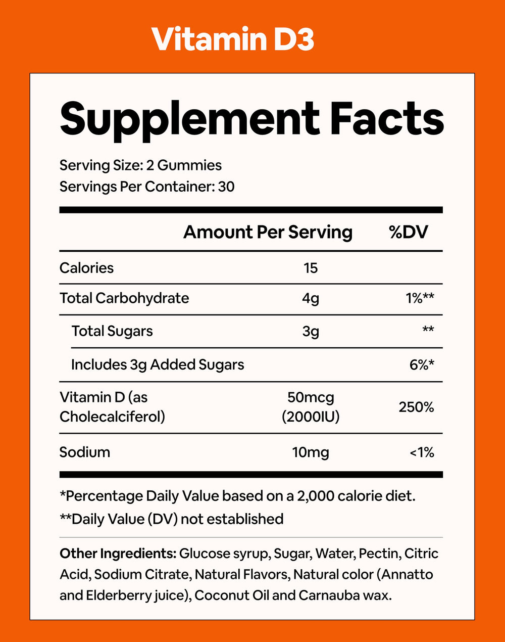 Gummies in Peach, Mango and Strawberry flavors