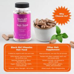 Hair Food supplement capsules on a white surface