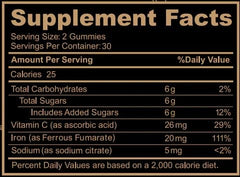 Ingredients and allergen information for iron gummies