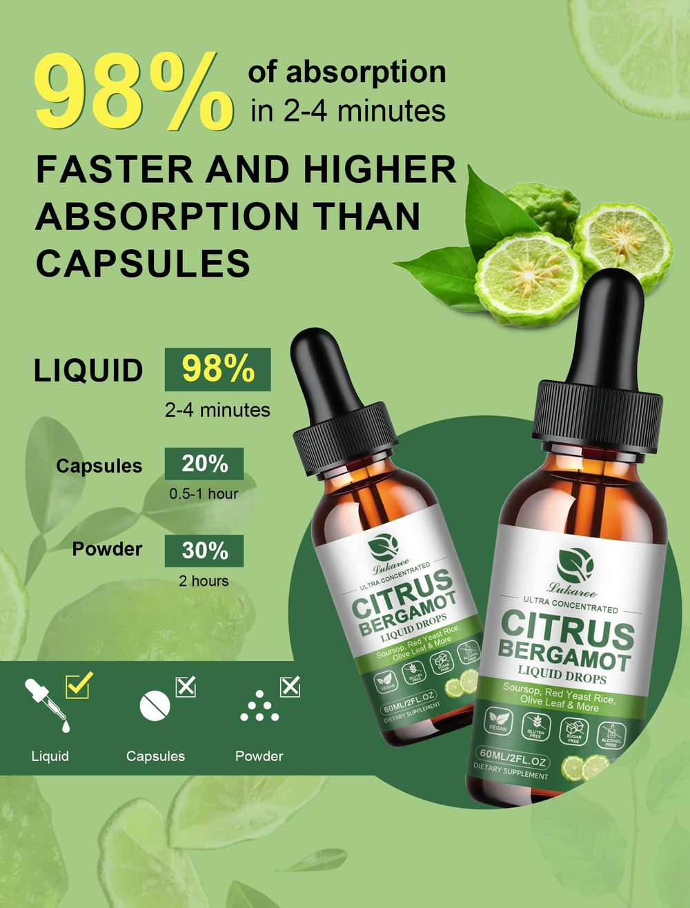 Black Pepper extract bottle enhancing absorption