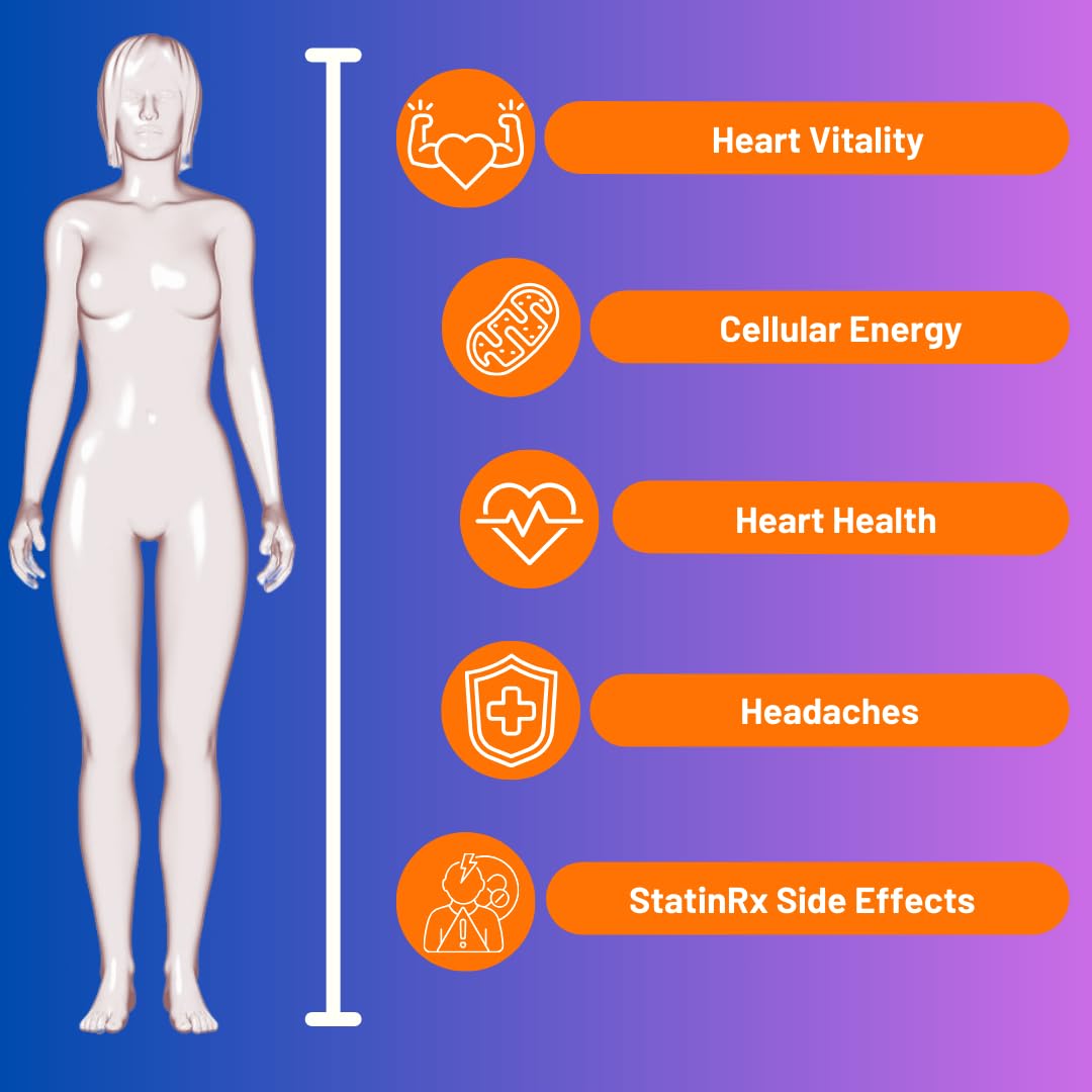 CoQ10 with Black Pepper extract for enhanced absorption