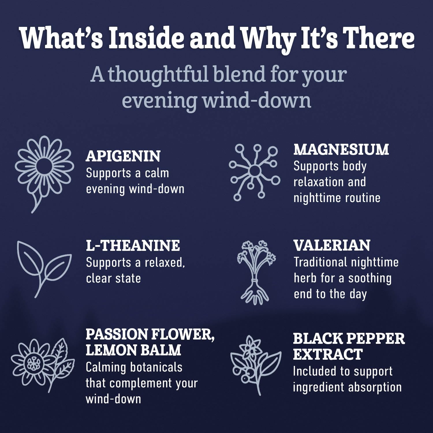 Black pepper extract for absorption