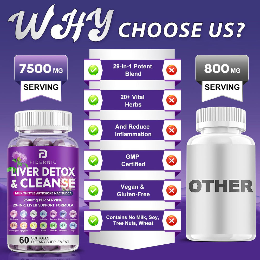 Black pepper extract (piperine) for enhanced absorption