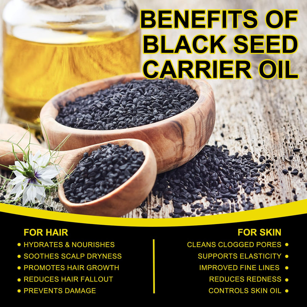 Graphic showing 2% thymoquinone in black seed oil