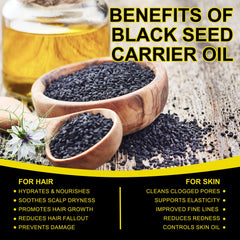 Graphic showing 2% thymoquinone in black seed oil