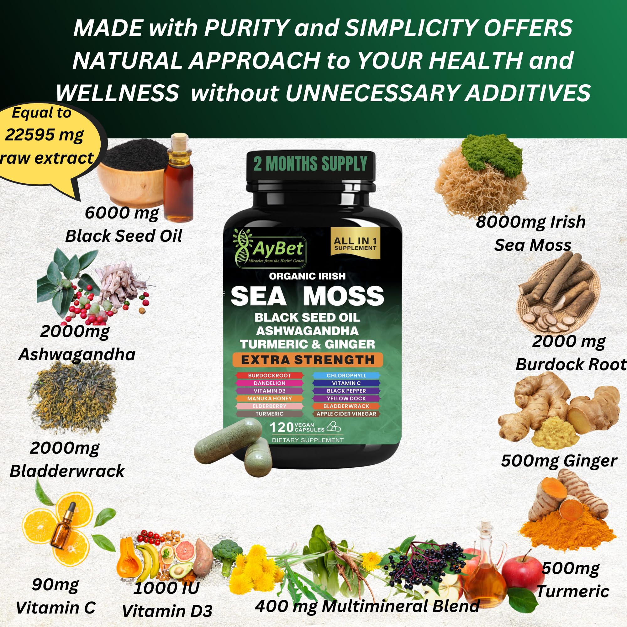 Black Seed Oil capsules in the formula