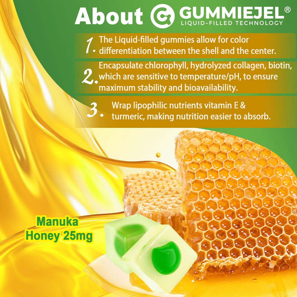 Gummies packaging and bottle display