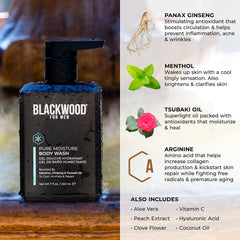 Blackwood For Men Pure Moisture with menthol cooling illustration highlighting post-workout refreshment.