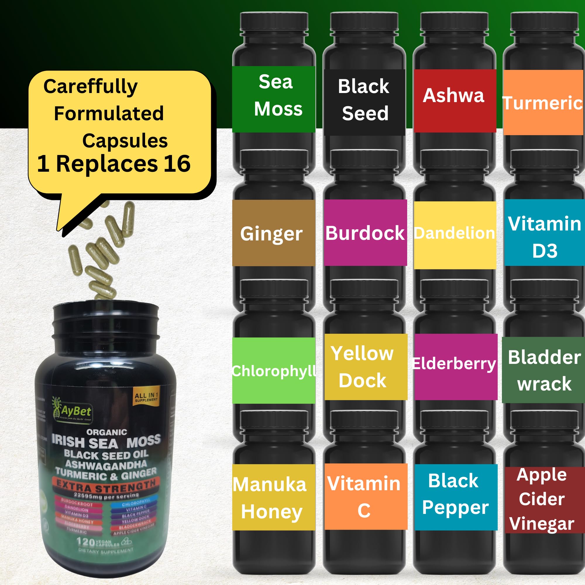 Bladderwrack and Burdock root supplement