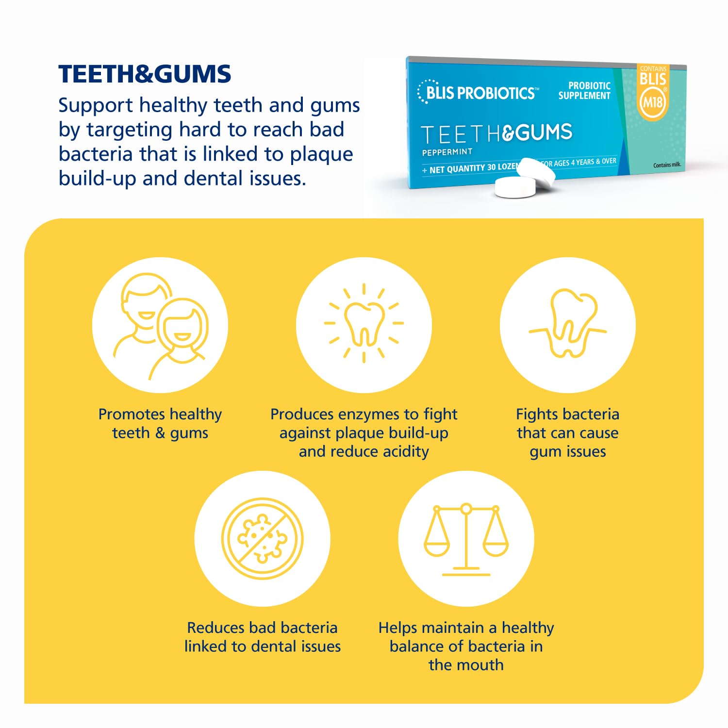 BLIS Teeth & Gums 30-day supply packaging