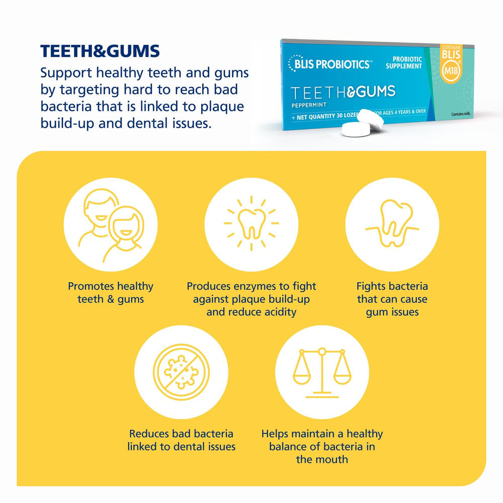 BLIS Teeth & Gums 30-day supply packaging