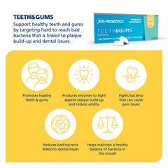 BLIS Teeth & Gums 30-day supply packaging