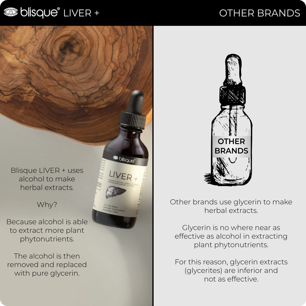 Label close-up of Blique Liver Complex