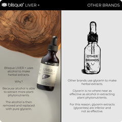Label close-up of Blique Liver Complex