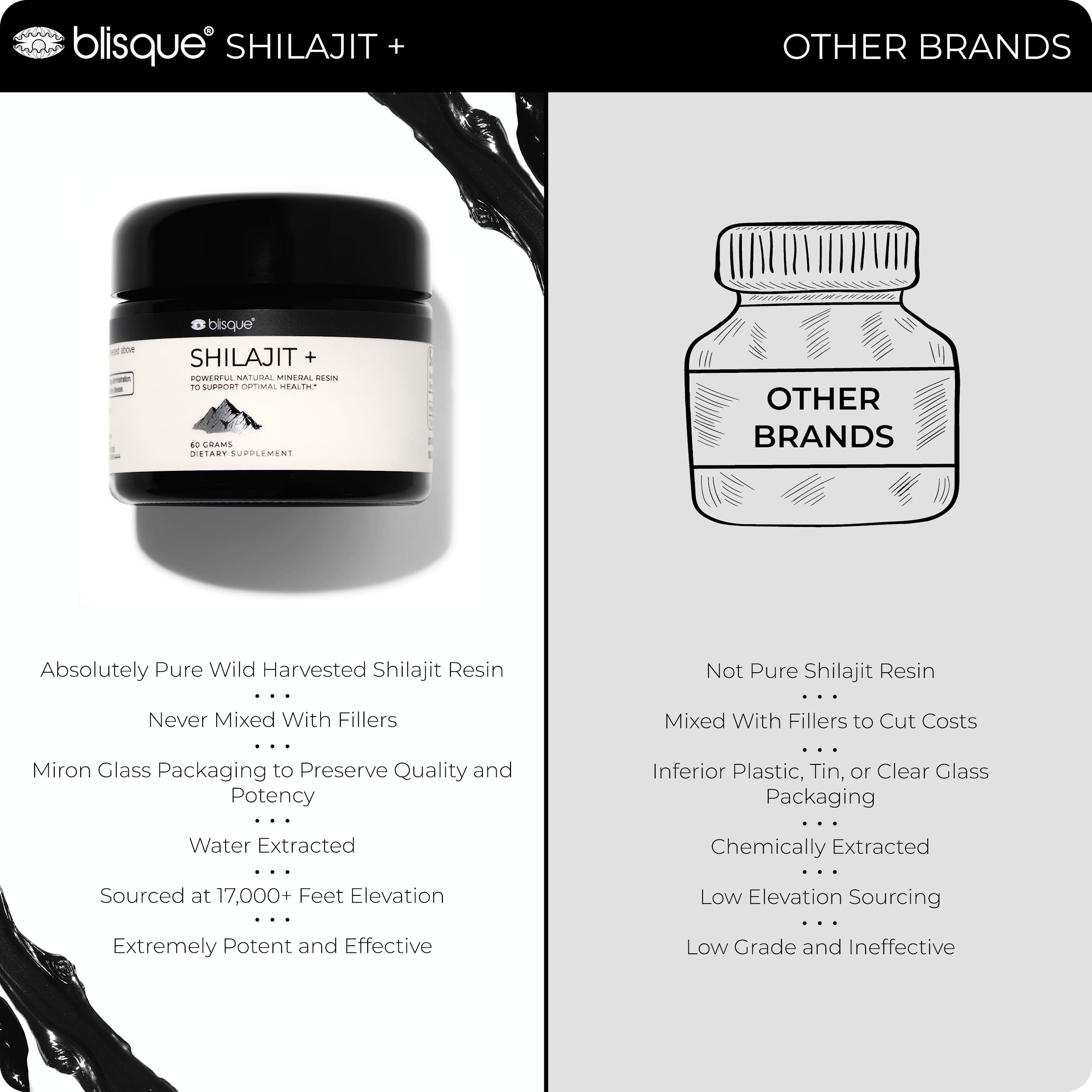 Fulvic and trace minerals concept with Shilajit