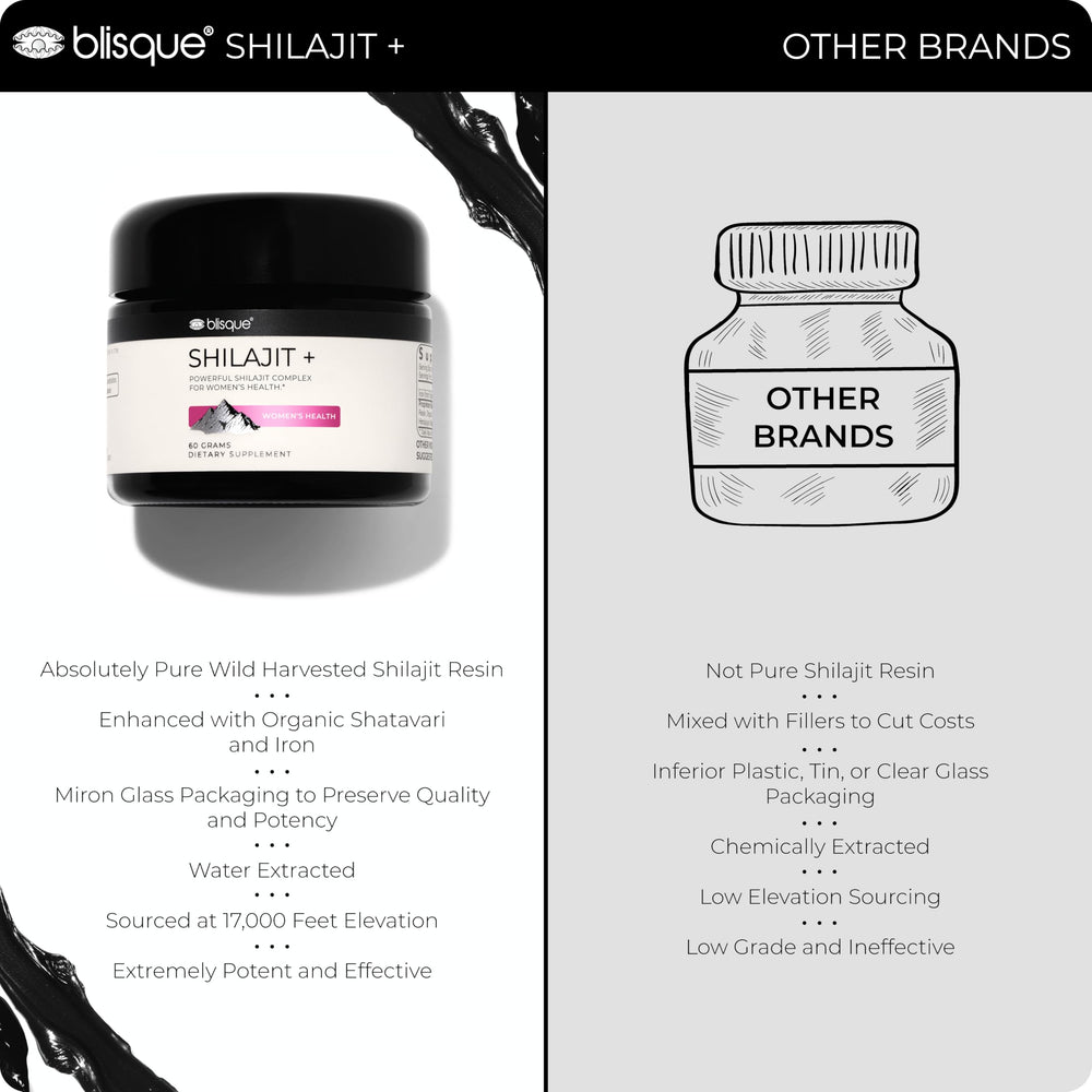 Detox and energy support with Shilajit Resin