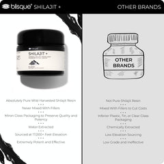 Blisque Shilajit resin bottle label focusing on pure, additive-free formula for daily wellness.
