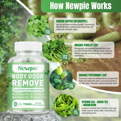 Parsley leaf representing natural deodorizing formula